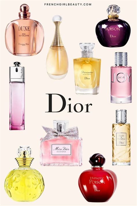 top 5 dior perfume|Altro.